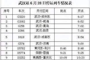 ? Xấu hổ! Downs Không Chém Sự Nghiệp Cao Mới 62 Điểm&Giá Trị Tích Cực 0 Mấu chốt Hai Bóng Bị Nón+Ba Không Dính