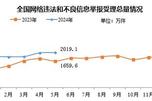 小图拉姆：我每次进球父亲和卡纳瓦罗都说，若他们防守进球就不存在